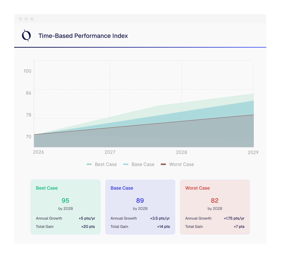 Time-Based Performance Index-banner.png