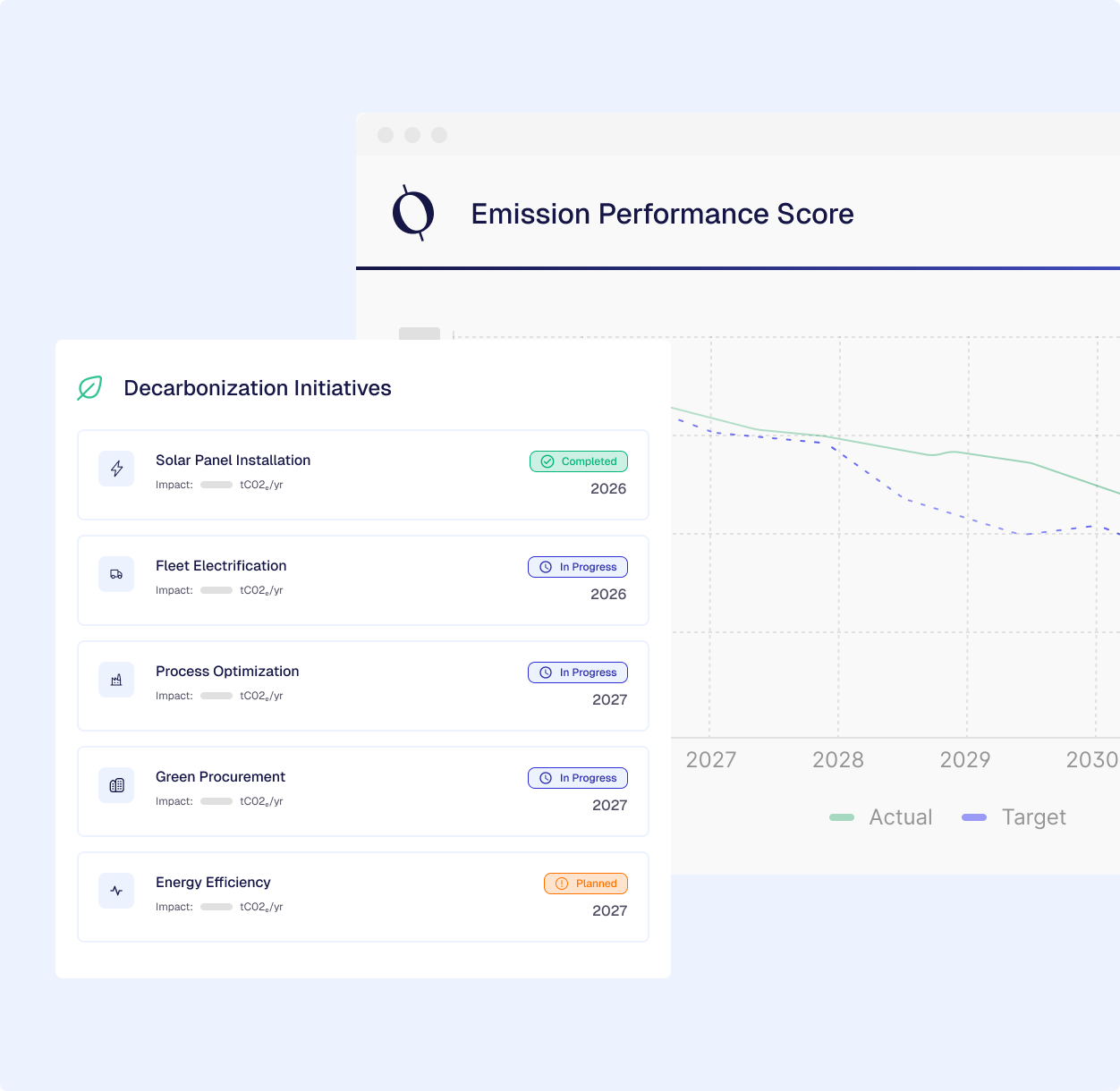 Emission Performance Score-big-card.png