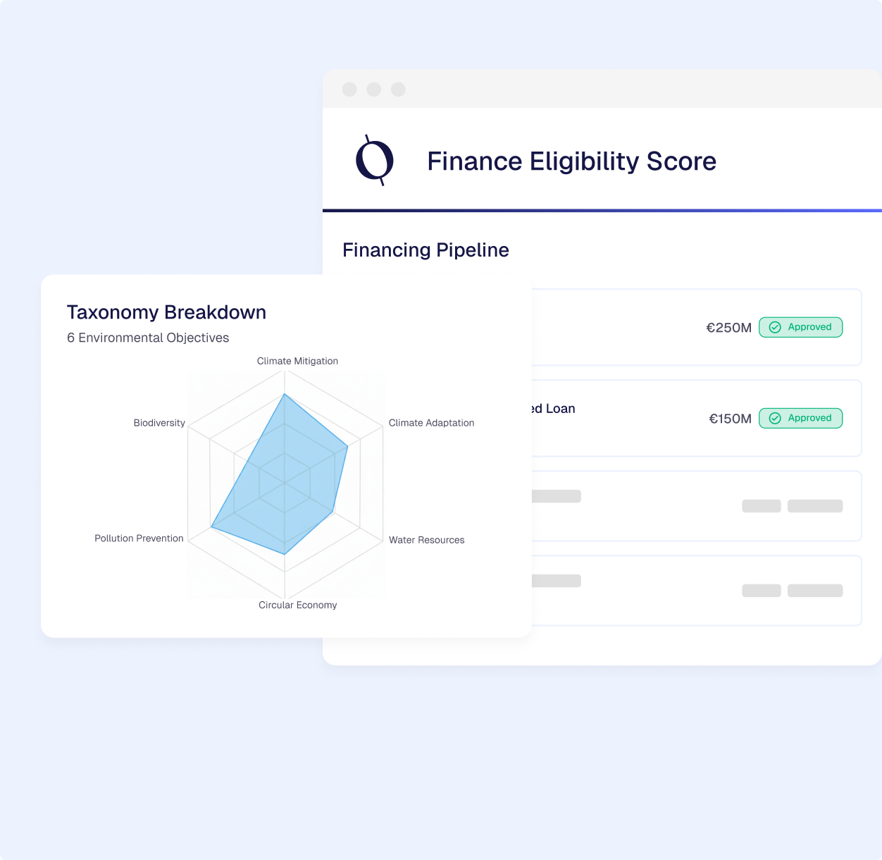 Finance Eligibility Score-big-card.png