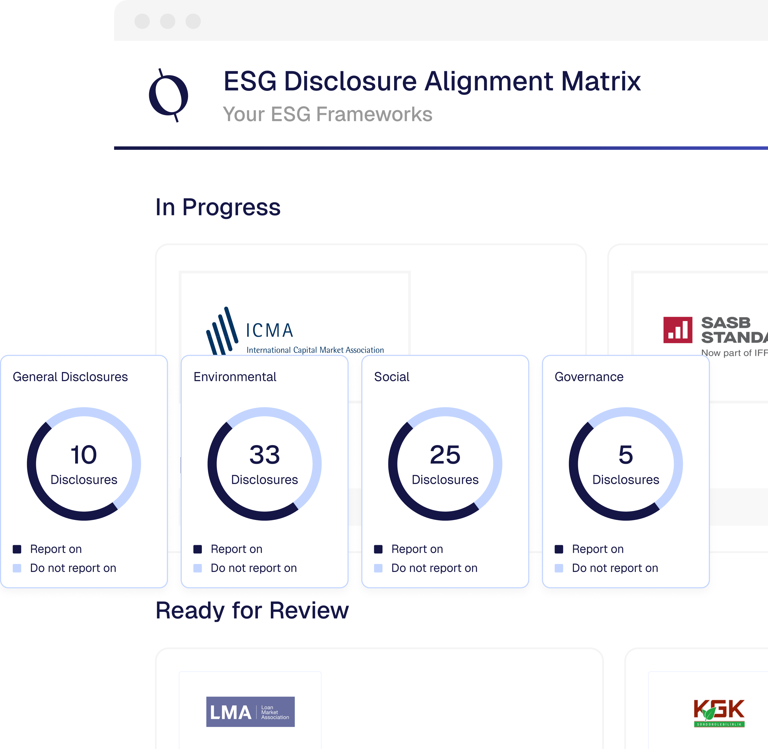 ComplianceIQ™ esg-ne-fayda-sagliyor.png