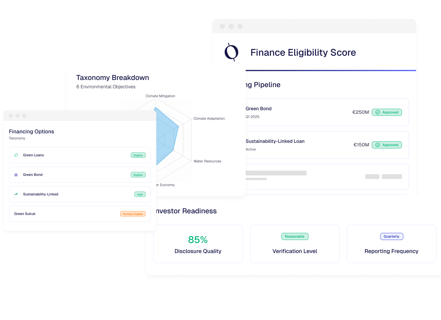 Finance Eligibility Score-banner.png