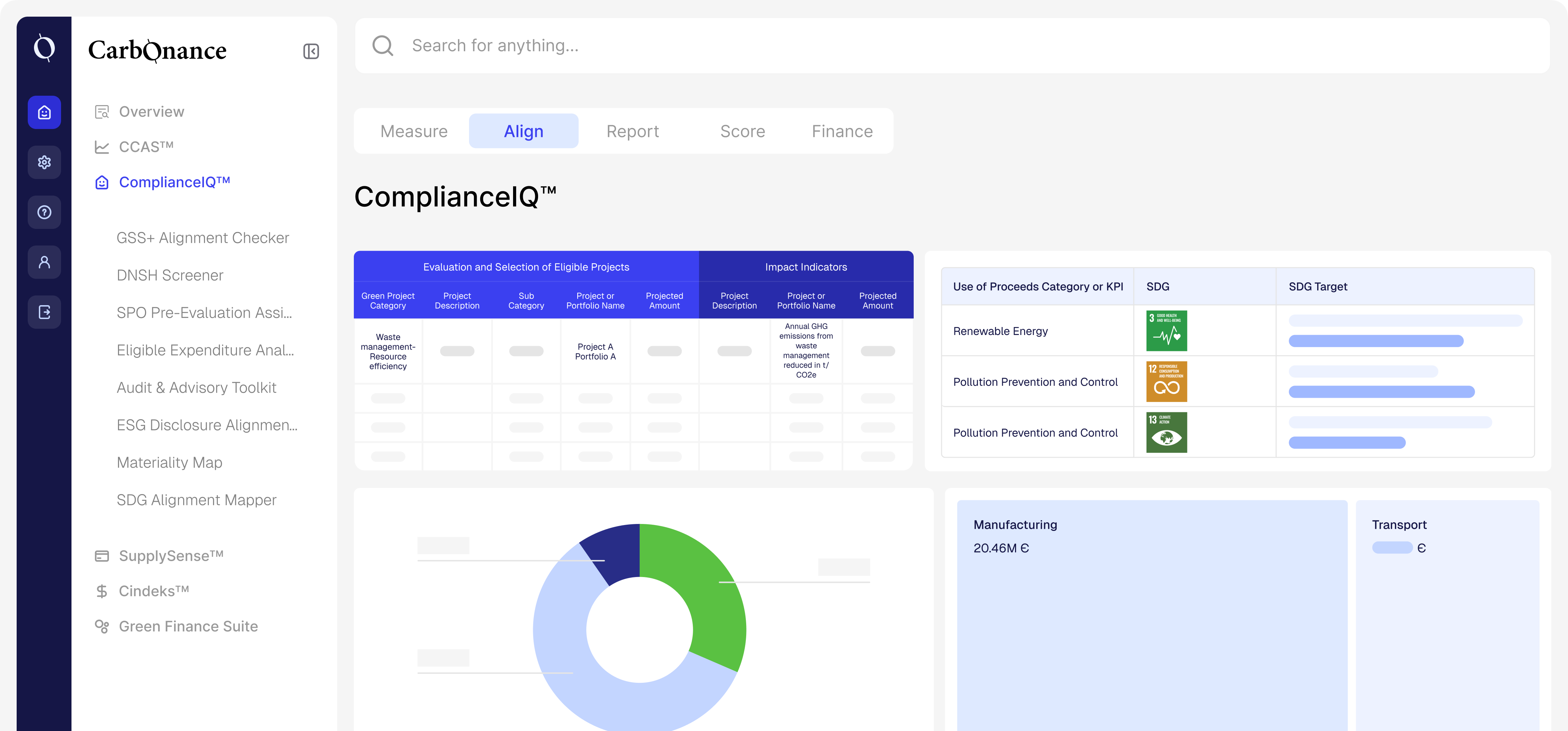 ComplianceIQ-main-dashboard.png