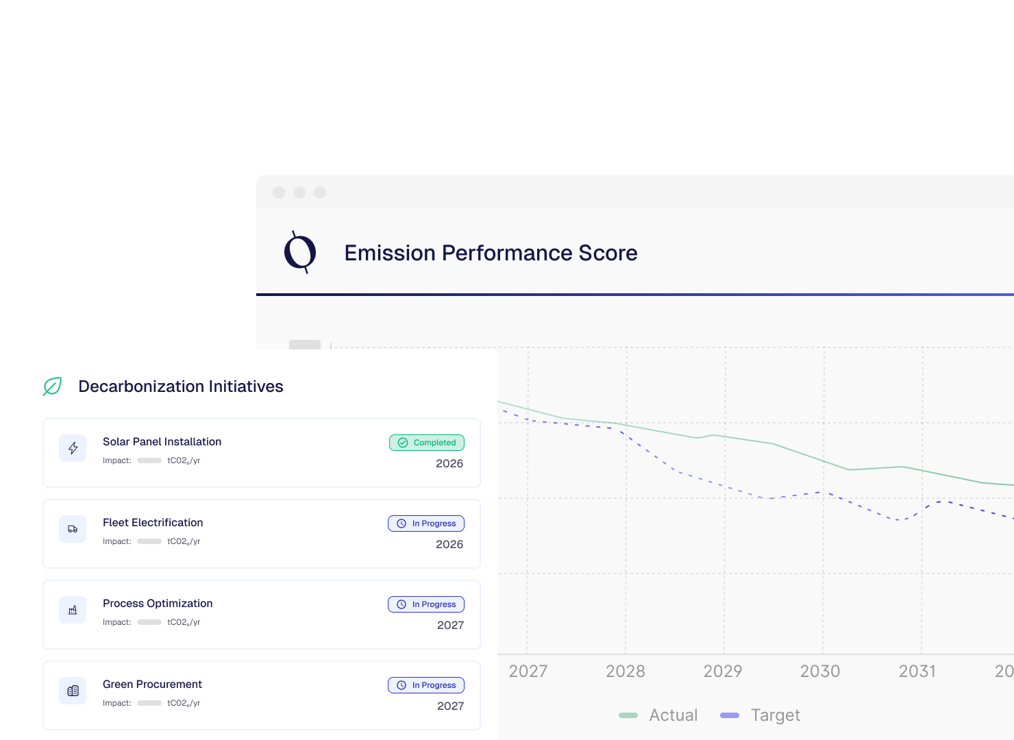 emission-performance-score.png